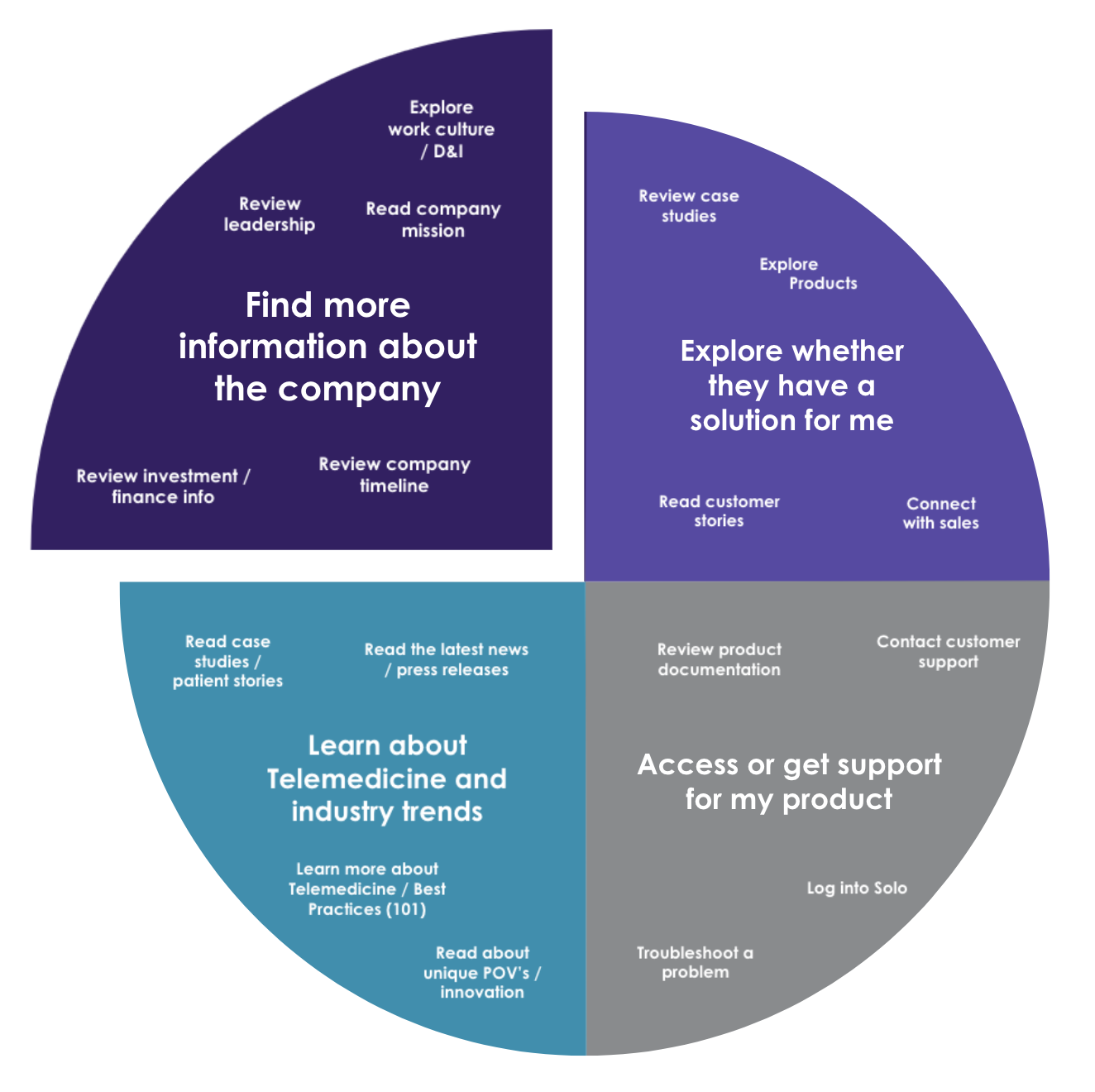 Screenshot 2023-01-23 at 3.26.21 PM.png