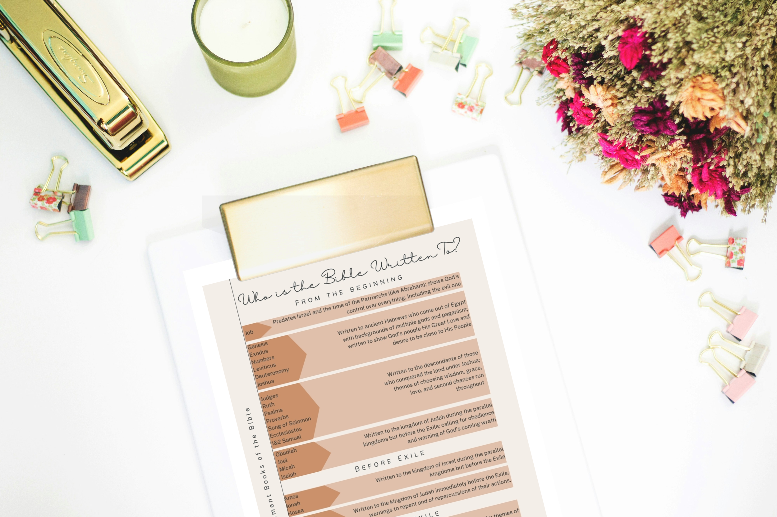 Who is the Bible Written To?  Study Companion