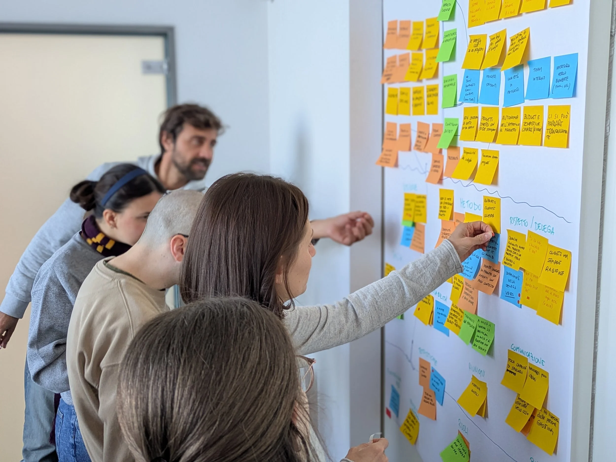 Gente che lavora insieme attorno a una parete di post-it colorati, probabilmente durante una sessione di brainstorming o pianificazione.