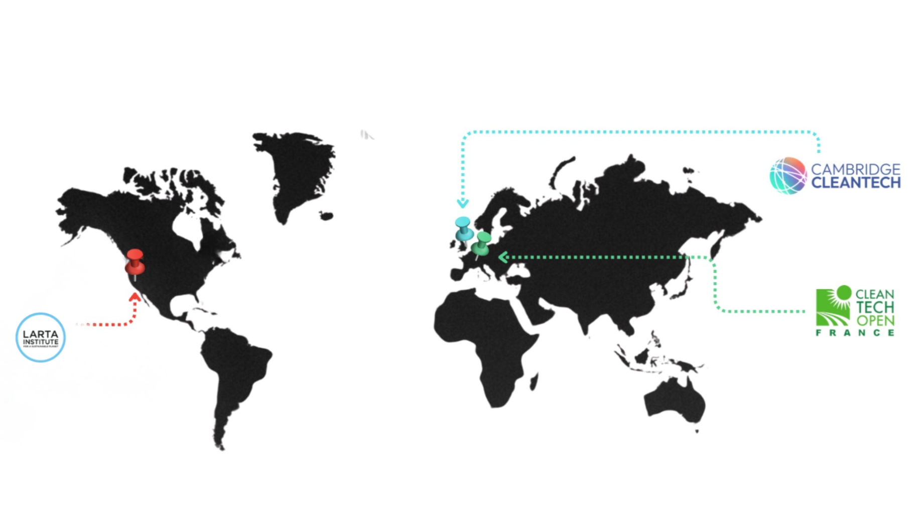 International connexions — District Cleantech