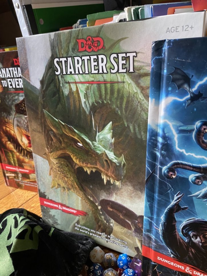 How to Play Dungeons & Dragons: The Comprehensive Guide
