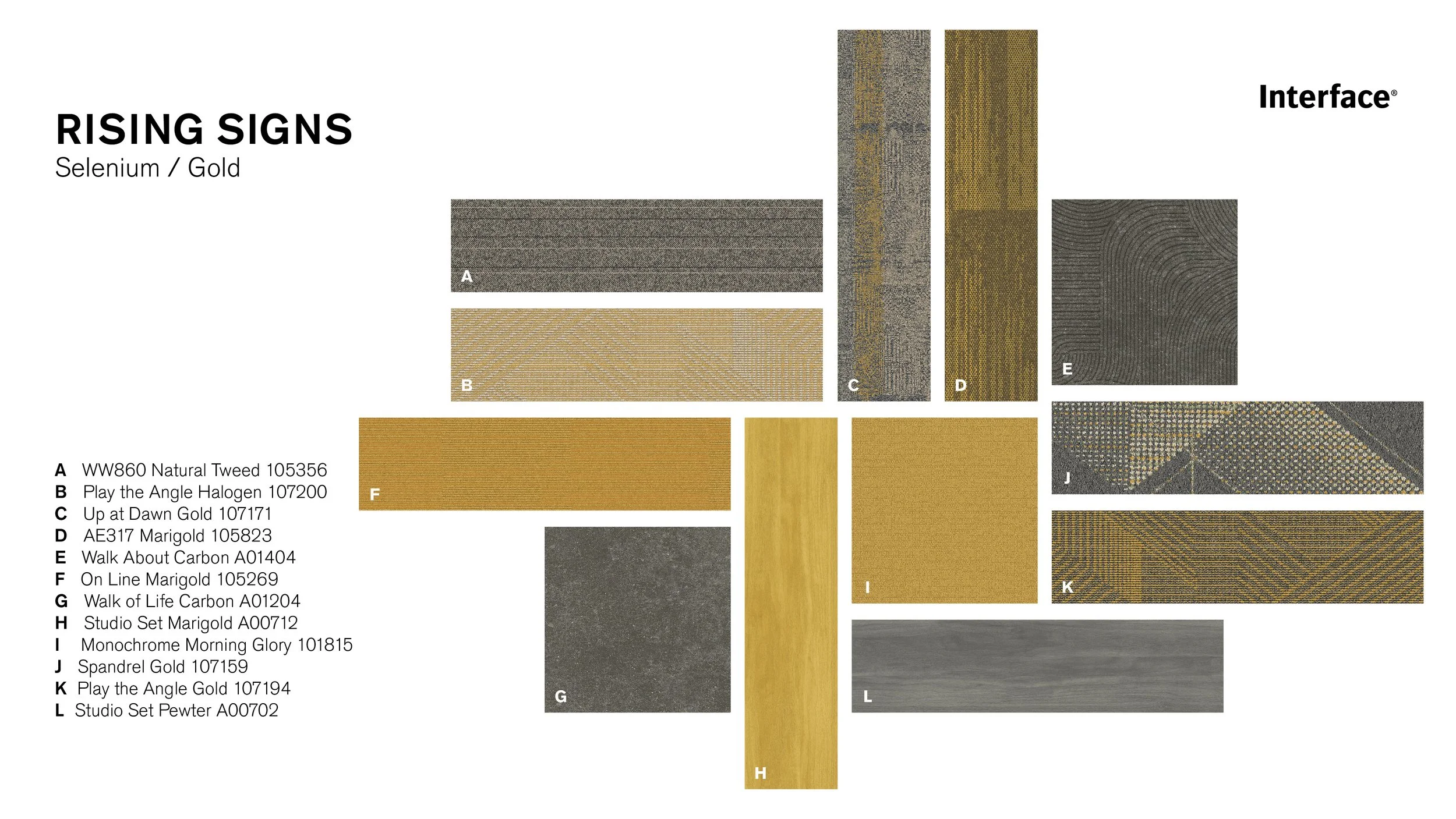 Rising Signs Collection Product Pairings, 2020.