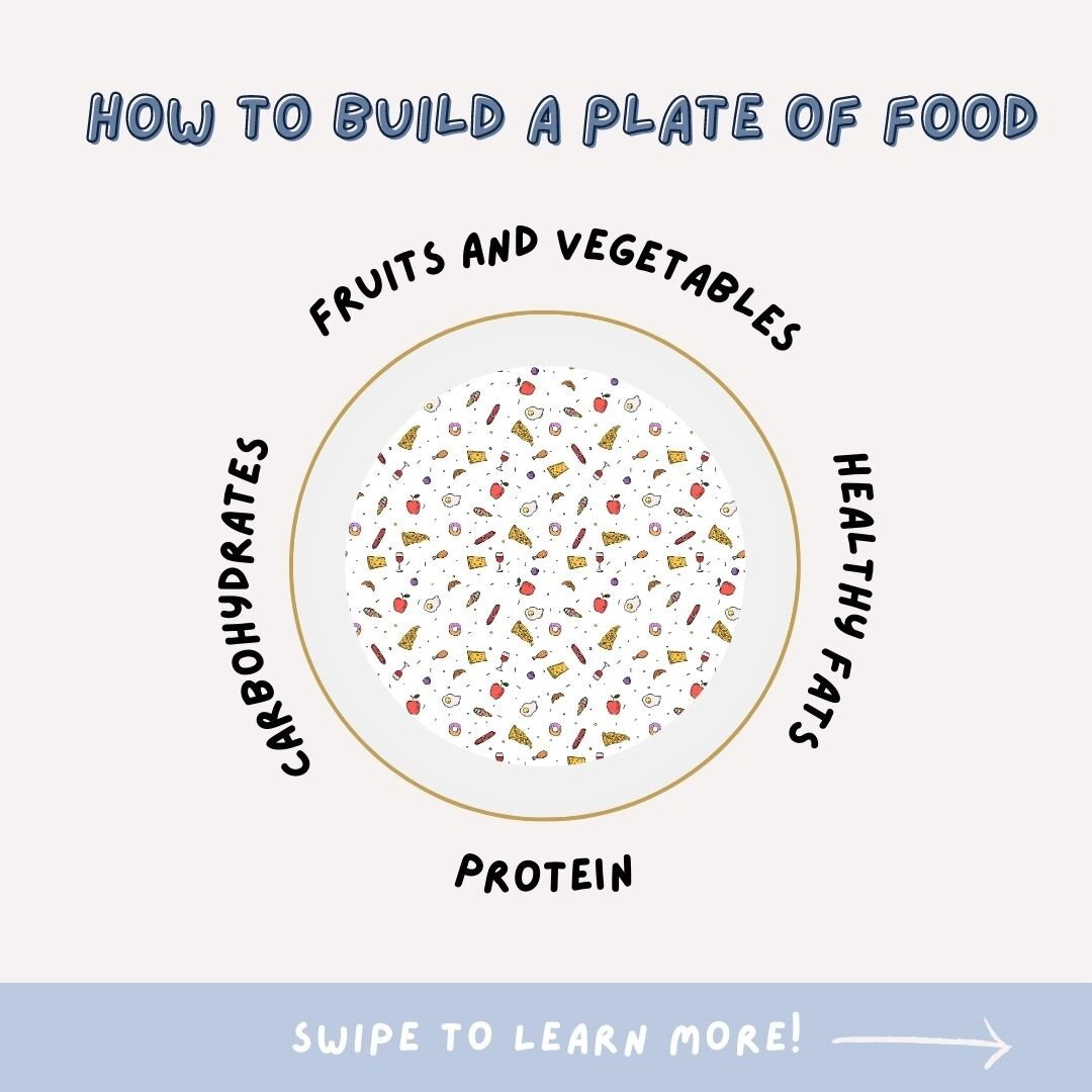 Have you ever wondered how to build a healthy plate of food? Here are some guidelines from Denise Lovinger, the Health Center&rsquo;s Registered Dietician Nutritionist! 

1. Begin with protein, such as poultry, fish, meat, cottage cheese, greek yogur