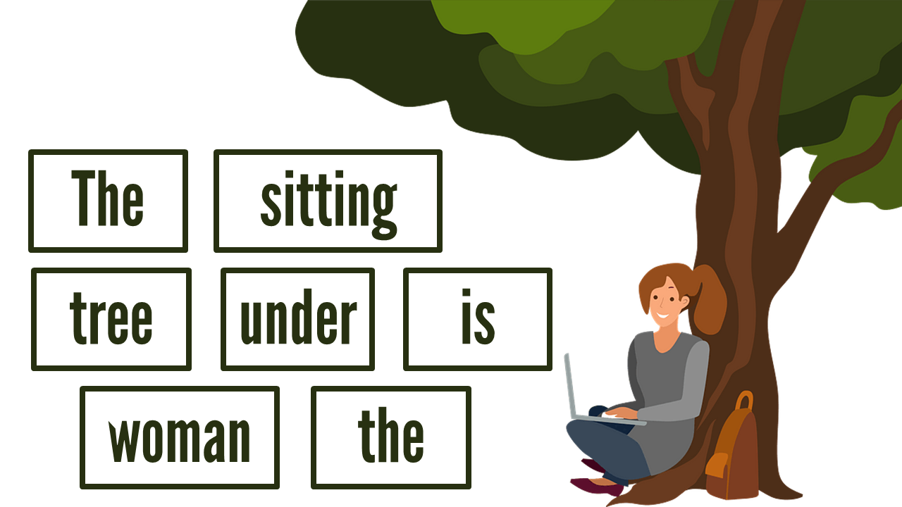 Prepositions of Place Unscramble The Words To Make A Sentence — Premade ESL Games