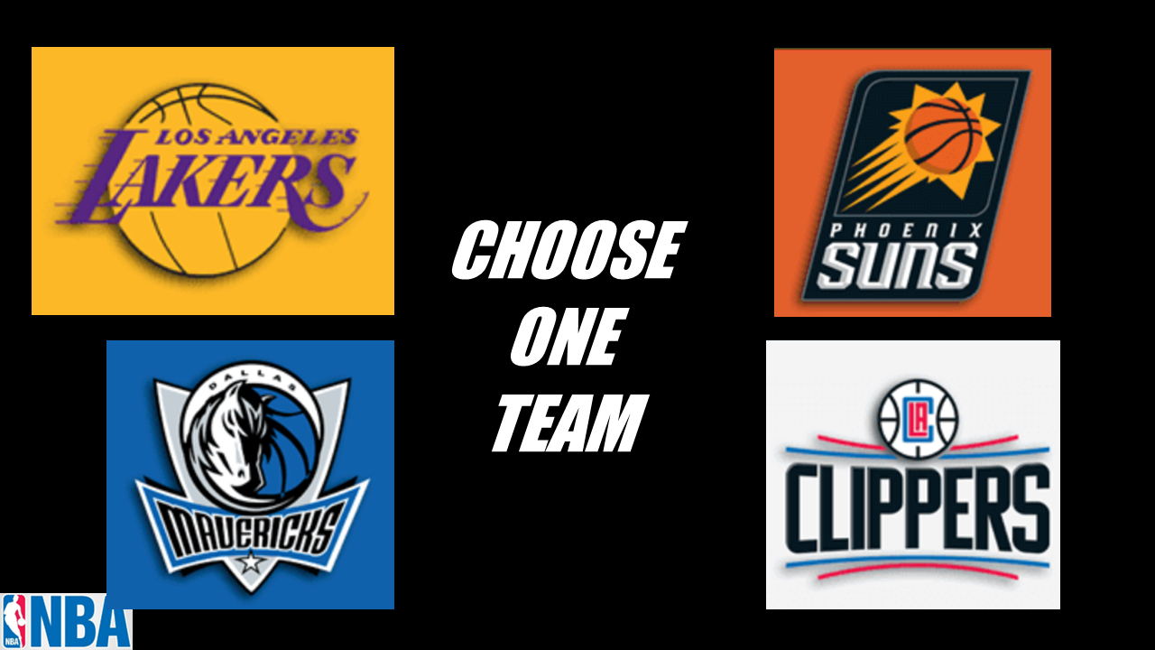 NBA PowerPoint Game For Any English Class Lesson — Premade ESL Games