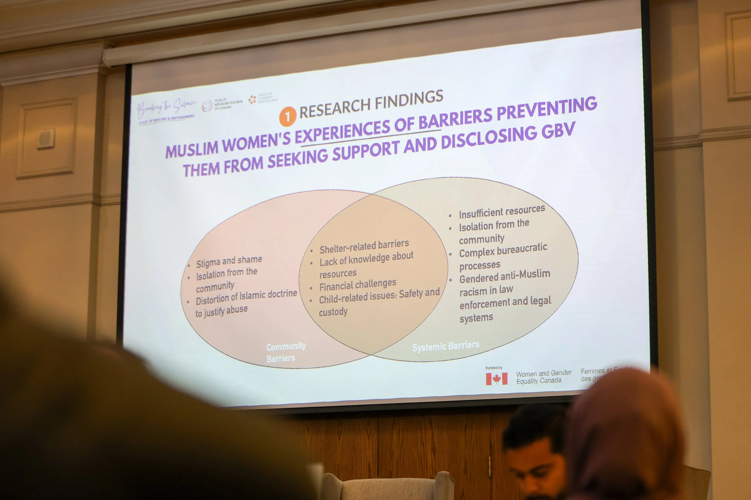 Breaking the Silence _ Muslim Advisory Council of Canada-078.jpg
