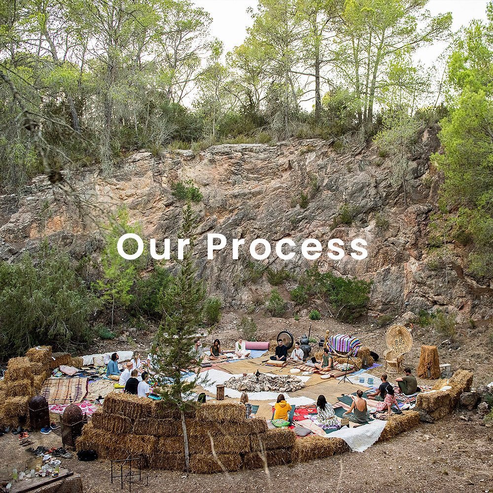 A little about the Earthsong method and why sound is so important in the visually-saturated climate conversation. 

Pictured: an early iteration of the Mycelial Meditations workshop that explores fungal solutions. 

Highlighting the symbiotic and rec