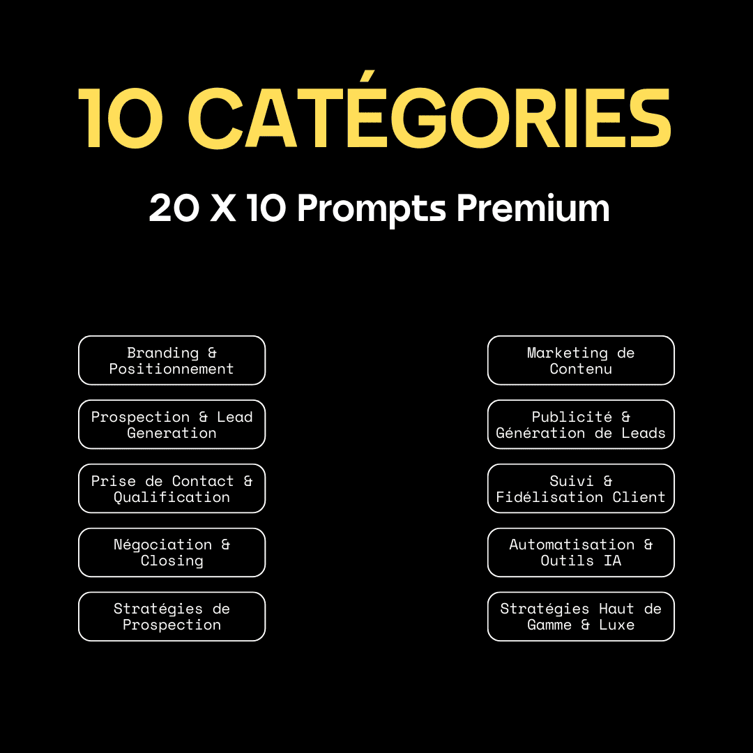 Pack Premium IA Immobilier – 200 Prompts Experts IA.png