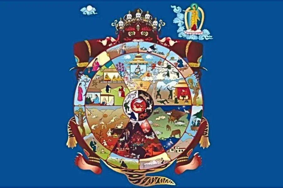 Buddhist Art: The Wheel of Life