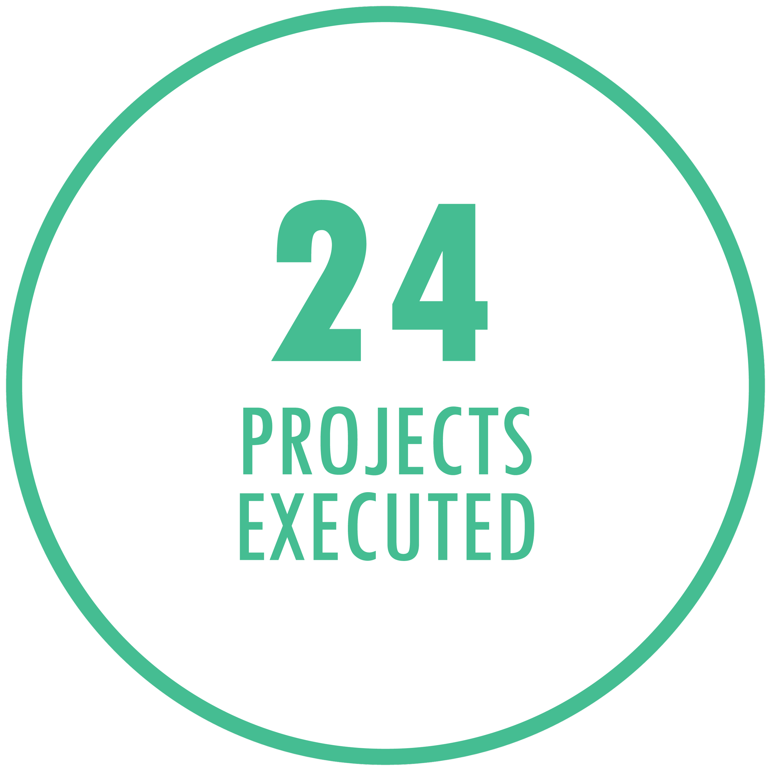 Economic-Projects-CCA-IMPACT-2022.png