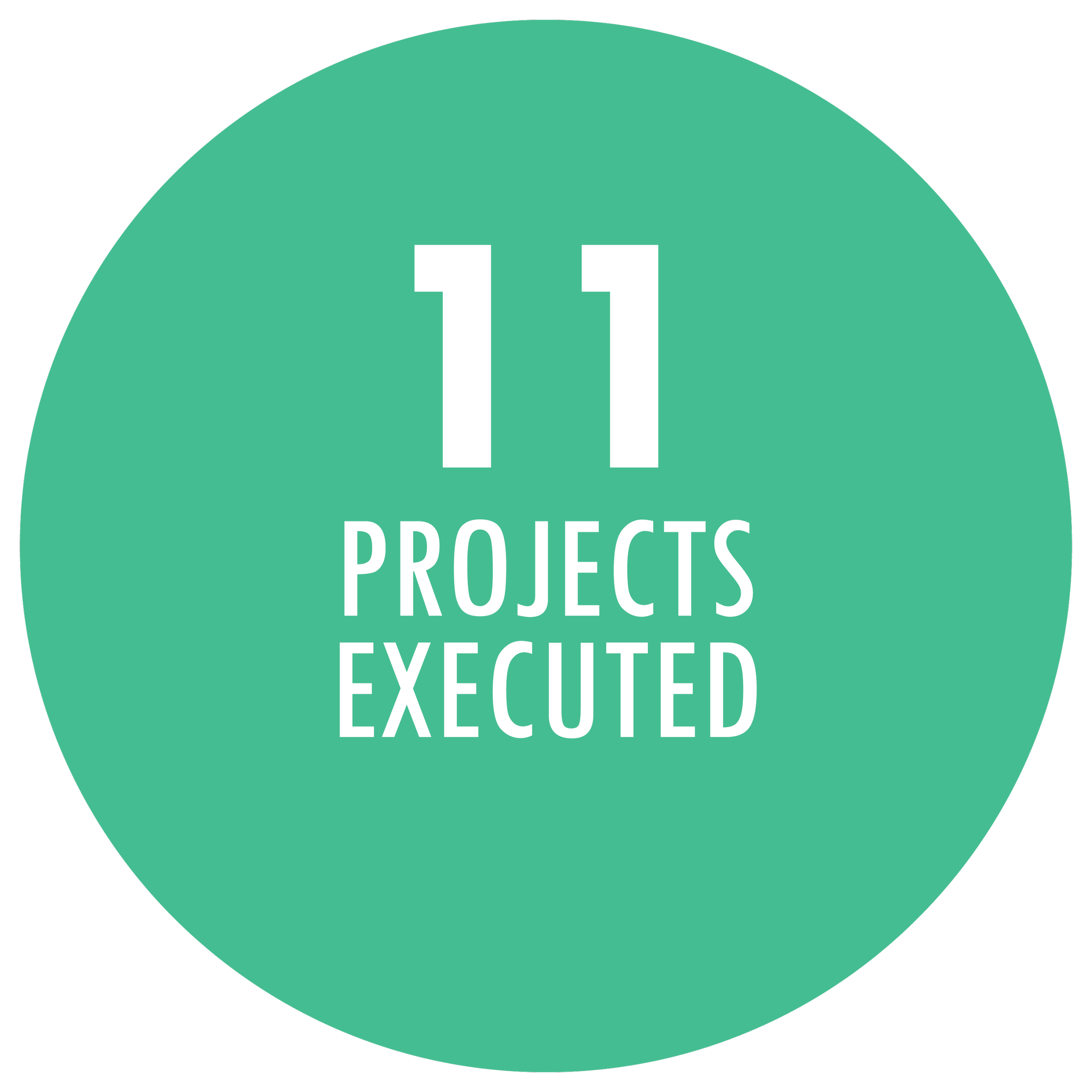 ED-Projects-CCA-IMPACT-2022.png