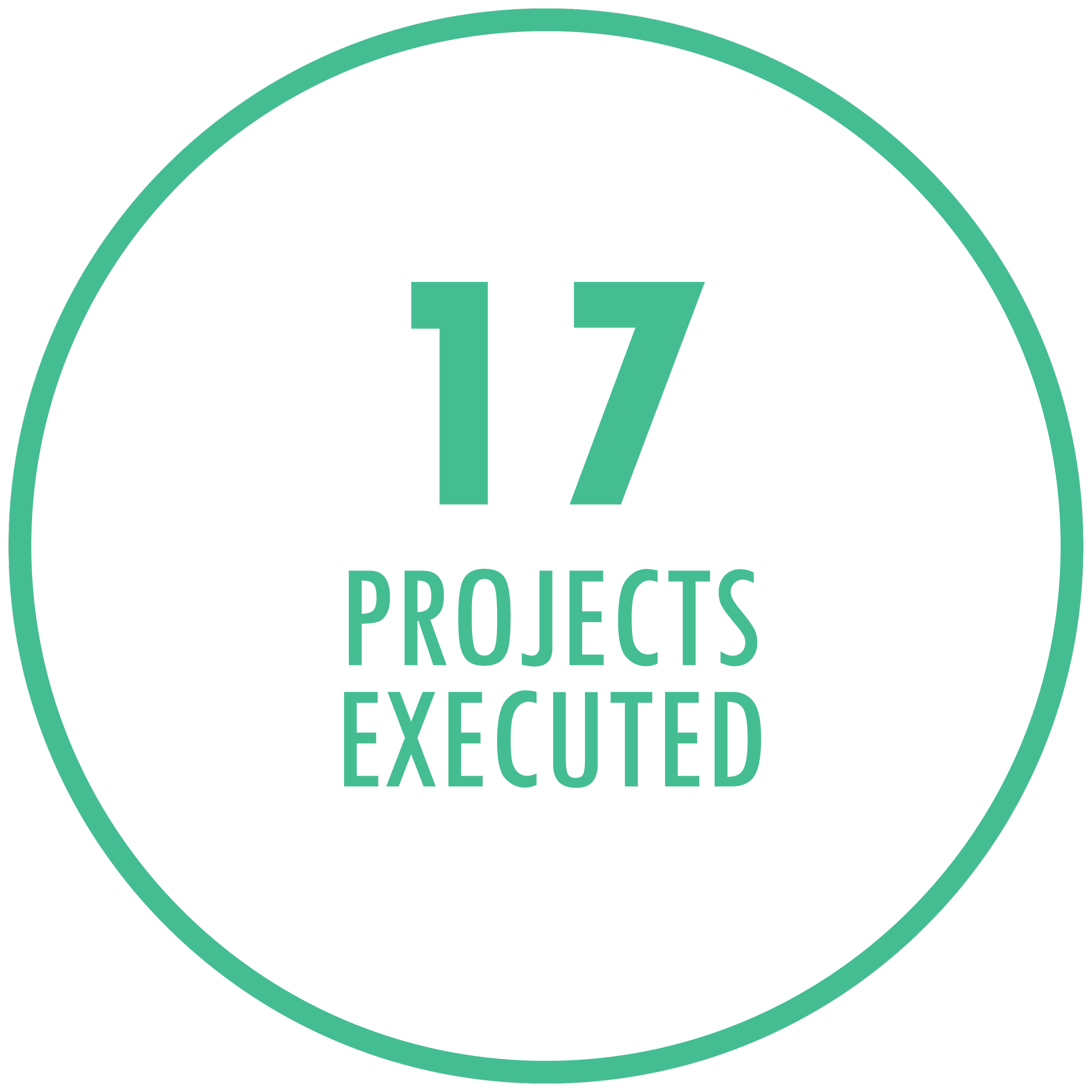 Safety-Projects-CCA-IMPACT-2022.png