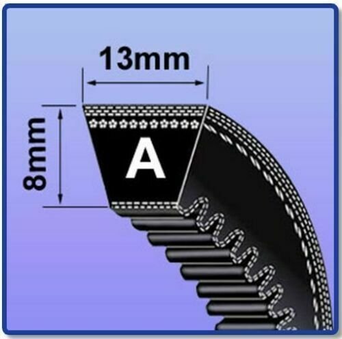 AX80 COGGED V BELT (AX SECTION BRANDED 13MM X 8MM V BELT - LENGTH IN INCHES)