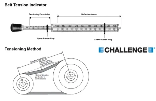 belt tension gauge.webp