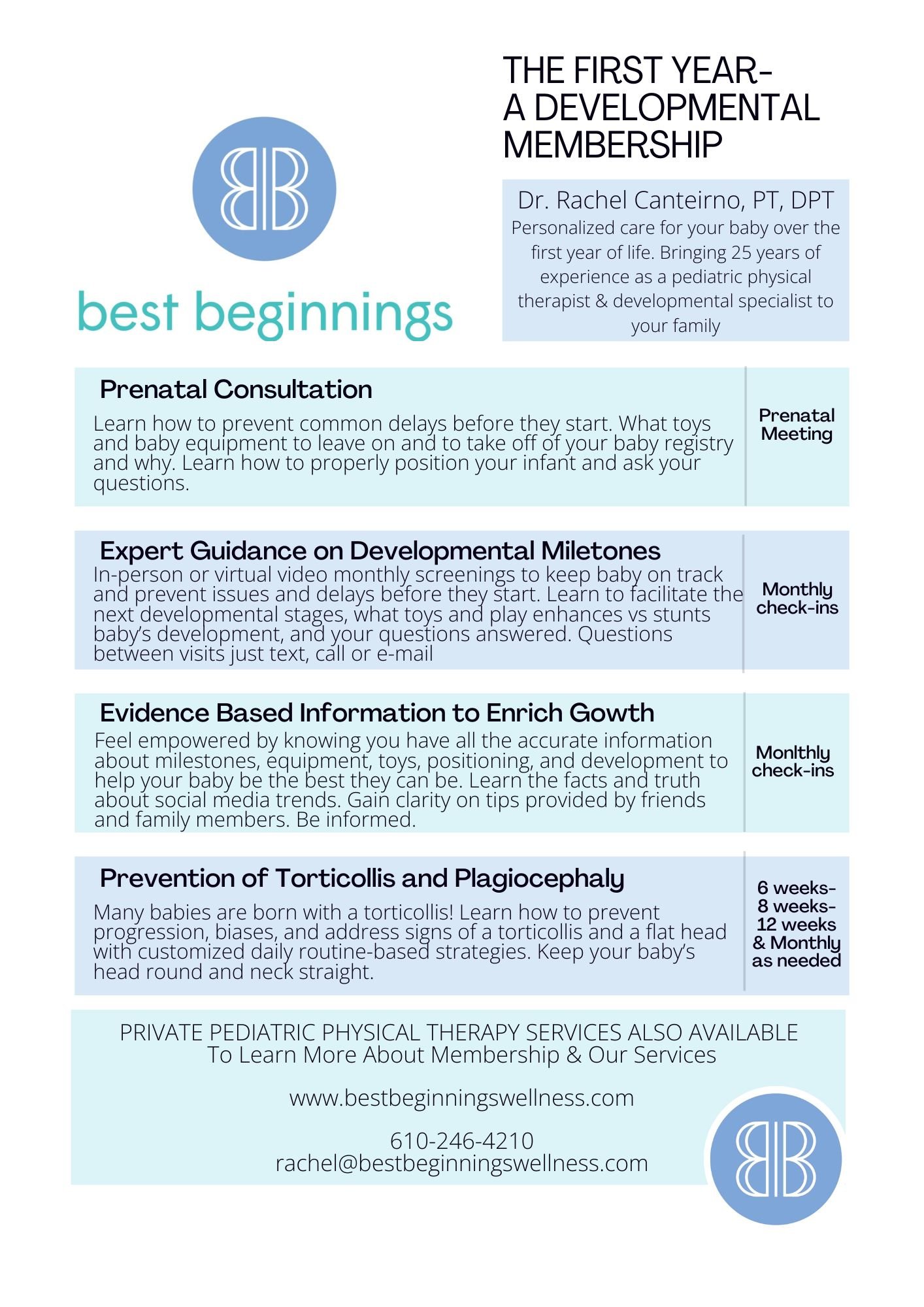 The first developmental membership. 'Best Beginnings,' offers expert led prenatal consultation, developmental guidance and screenings, prevention of torticollis and plagiocephaly, education for parents during their baby's first year of life