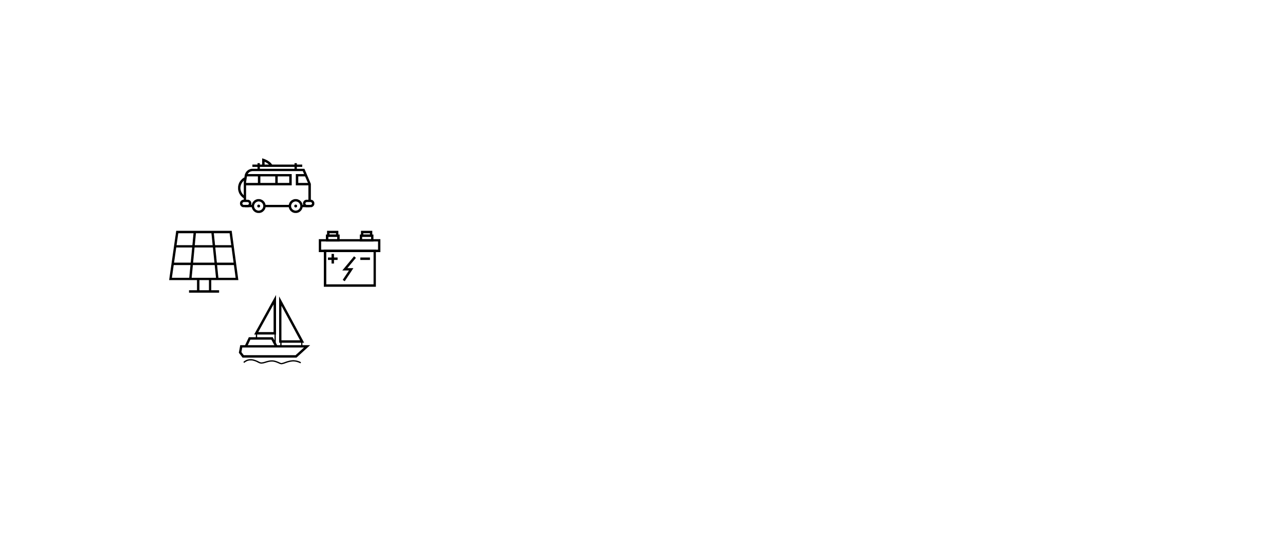 Consulting Mobile Solar Consulting Consulting mobile solar consulting