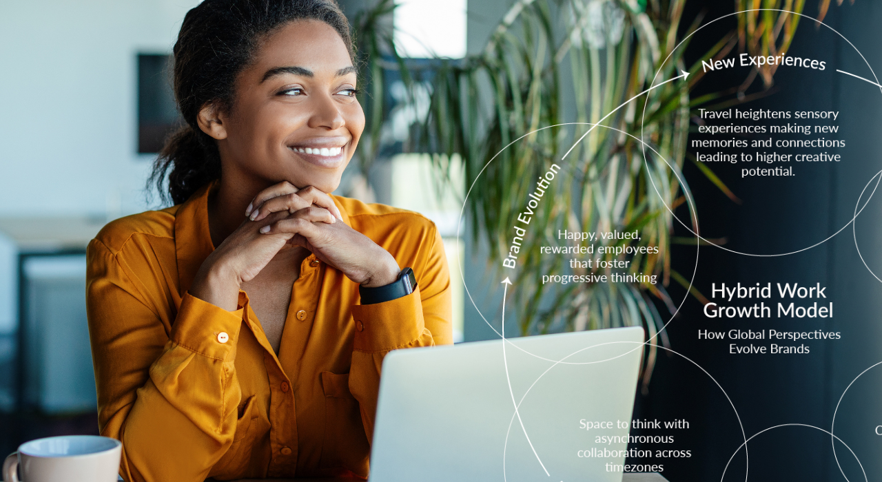 Is Global Remote Work Becoming a Brand’s Most Valuable Advantage?