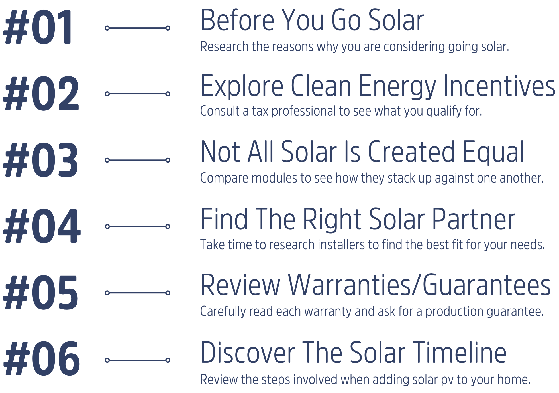Solar Energy Guide Master Solar Knowledge: Claim Your Free Buyer's Guide Now