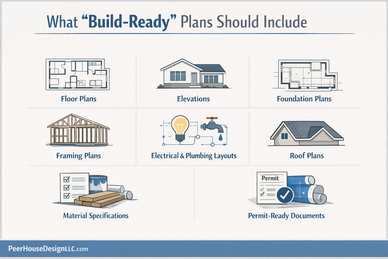 What “Build-Ready” Plans Should Include