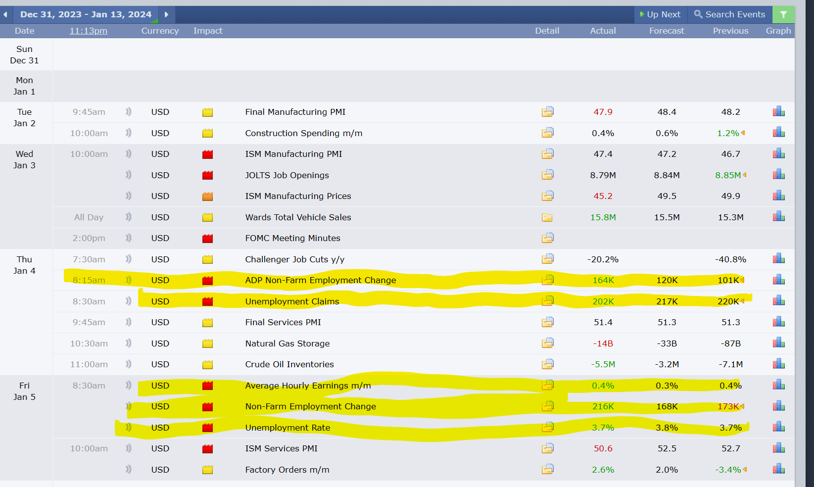 labor data highlight.png