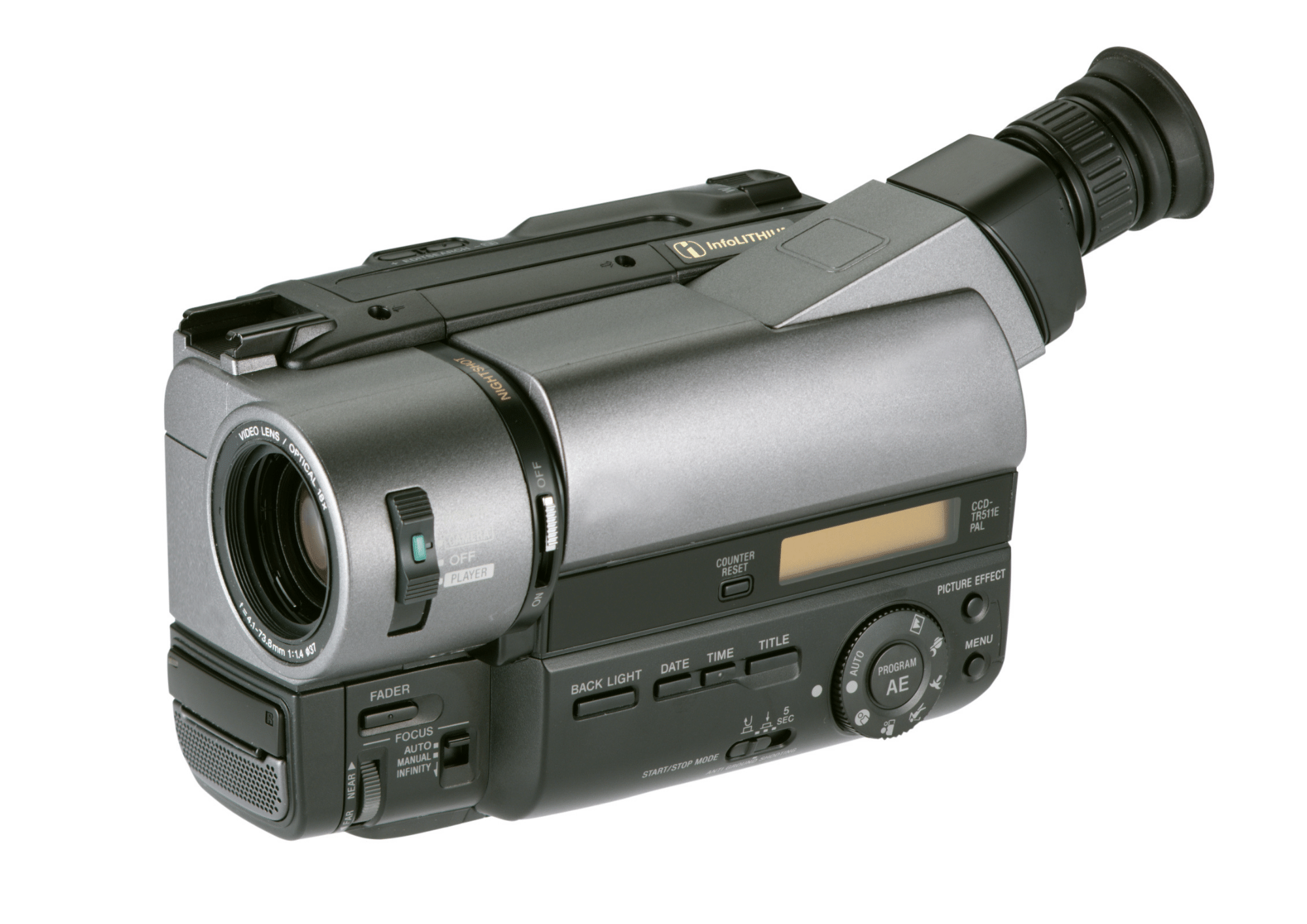 25 Things Only 90s Kids Can Relate To — Cranraz