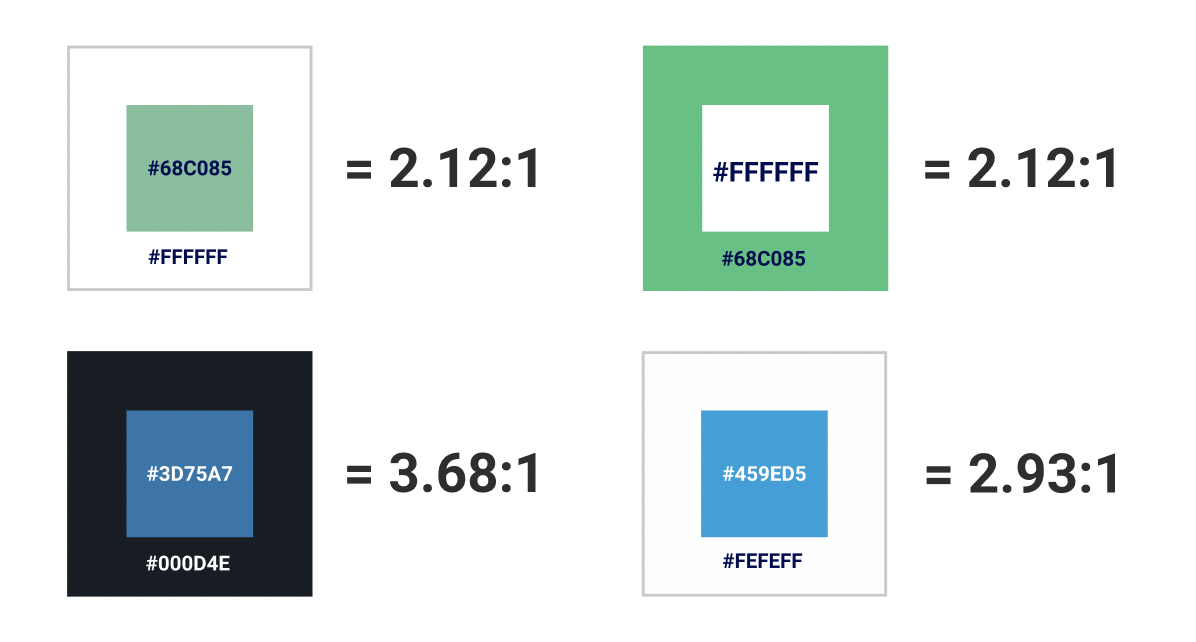(swipe for next) Color Contrast Failings:

After revisiting the colors used in the previous version of RiseKit, I found that almost all color combinations on the mobile experience were not WCAG compliant. Apart from the banner with the logo, nothing 