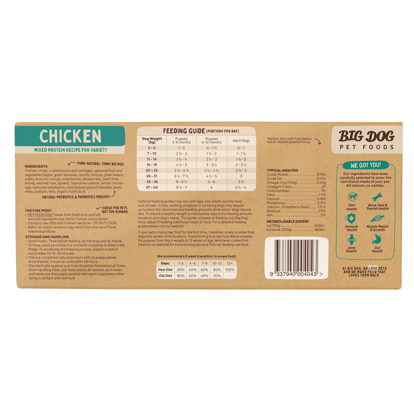 Big-Dog-Raw-Food-Chicken---Back.png