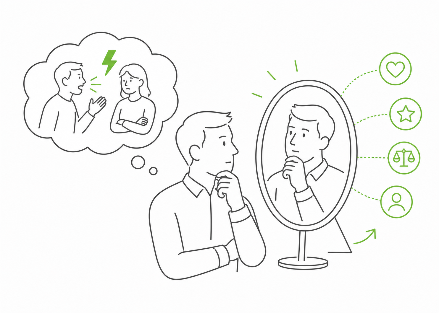 What stories are you telling yourself?