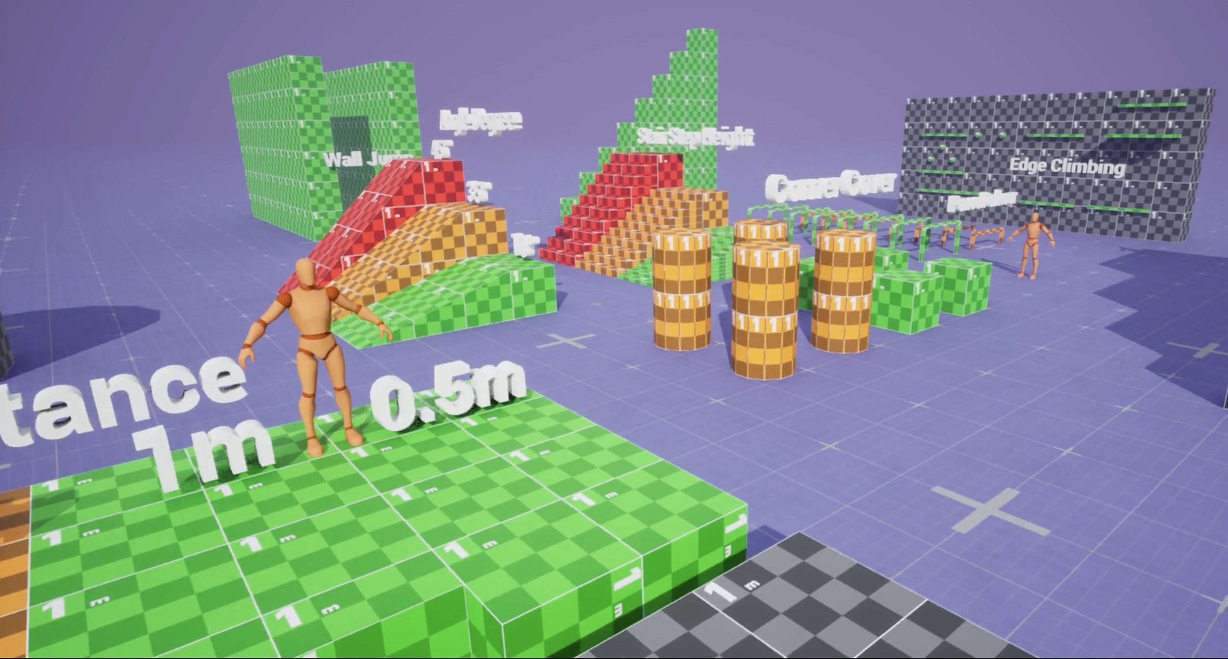 Gyms, Zoos, and Museums: Your documentation should be in-game