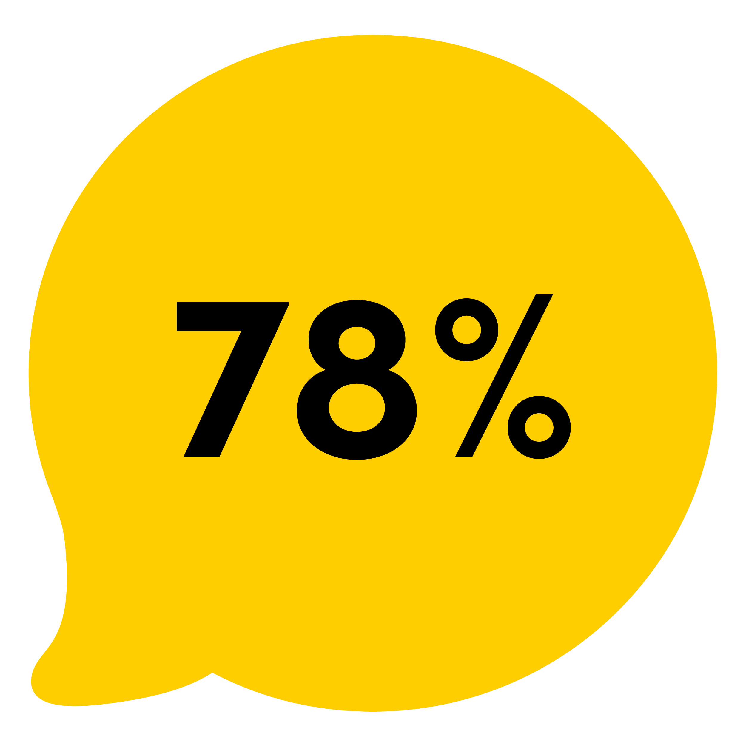 Impact & Evidence_78%.png