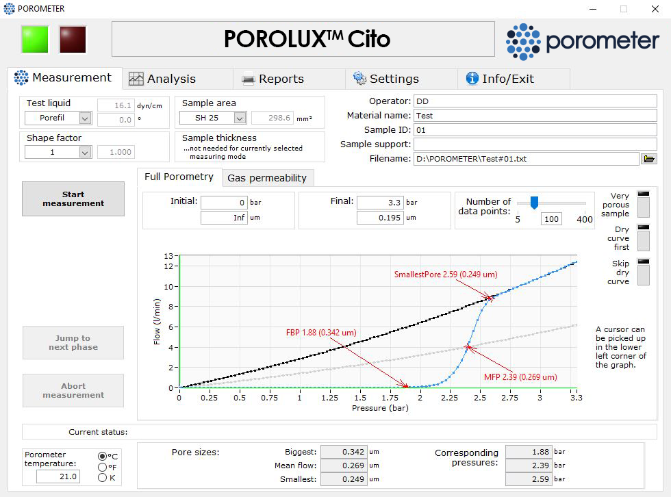 Porometer Portable Porometer - pore size distribution and capillary flow porometry measurement