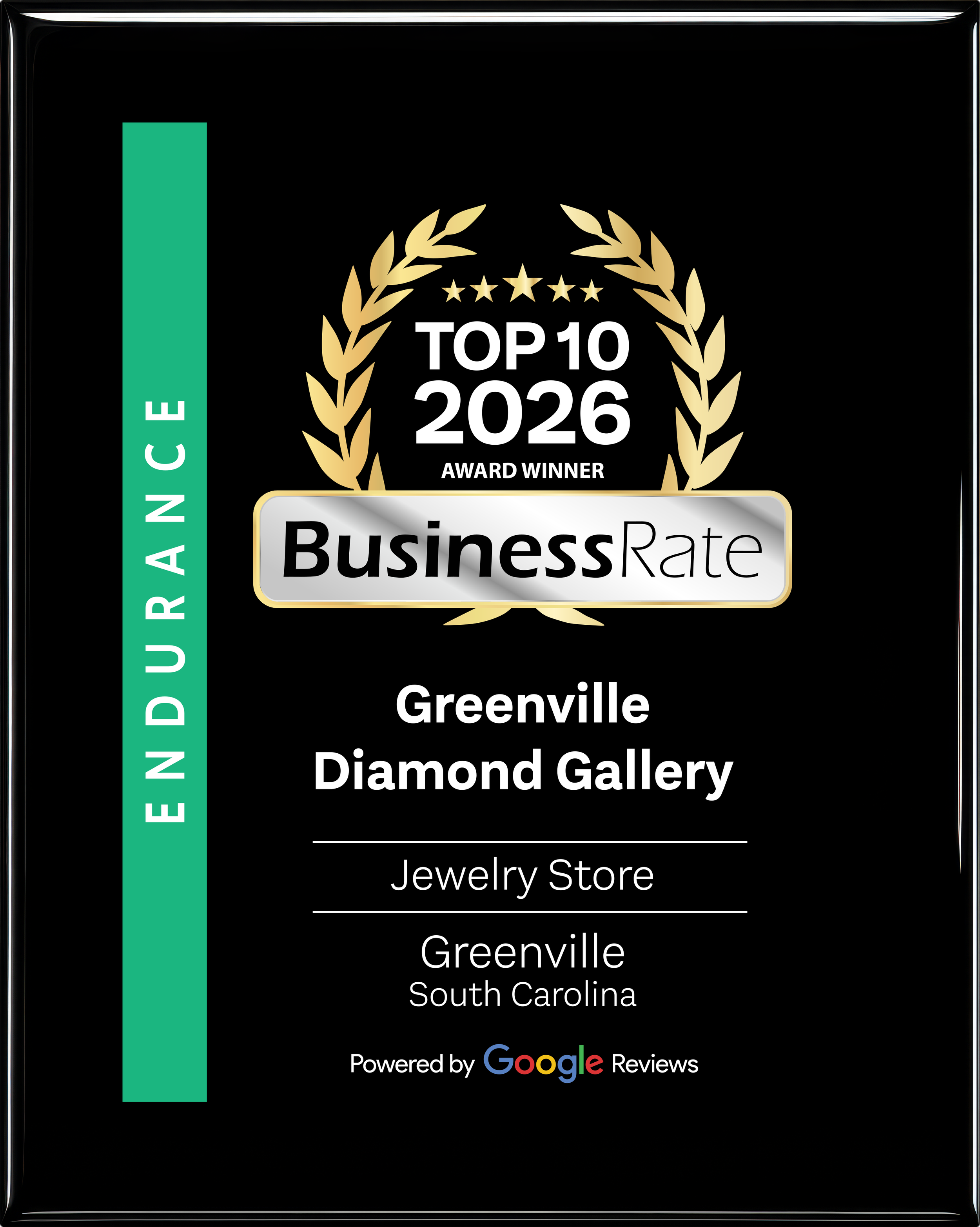 Google's 2026 Top Rated Jewelry Store Greenville SC
