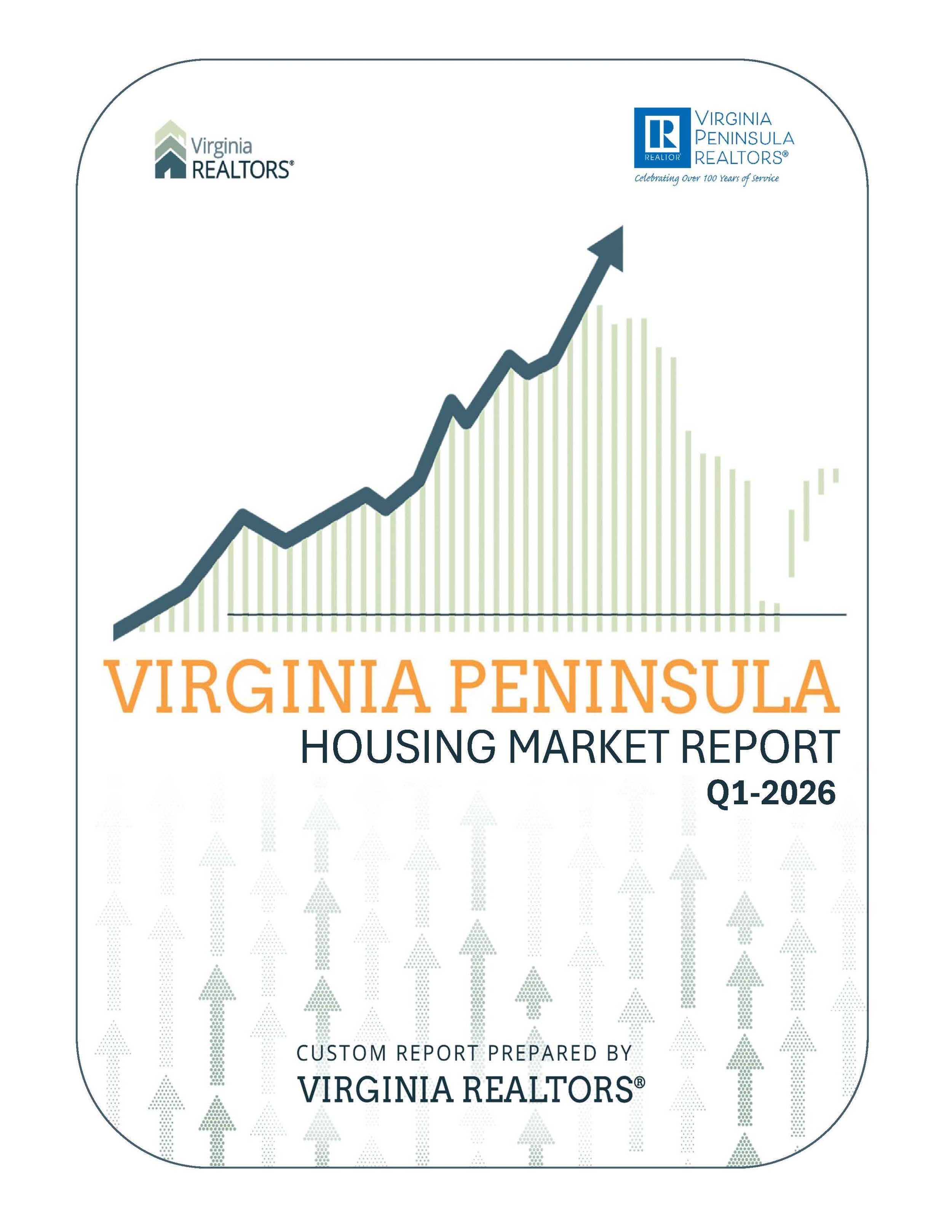 HOUSING MARKET REPORT Q1-2026
