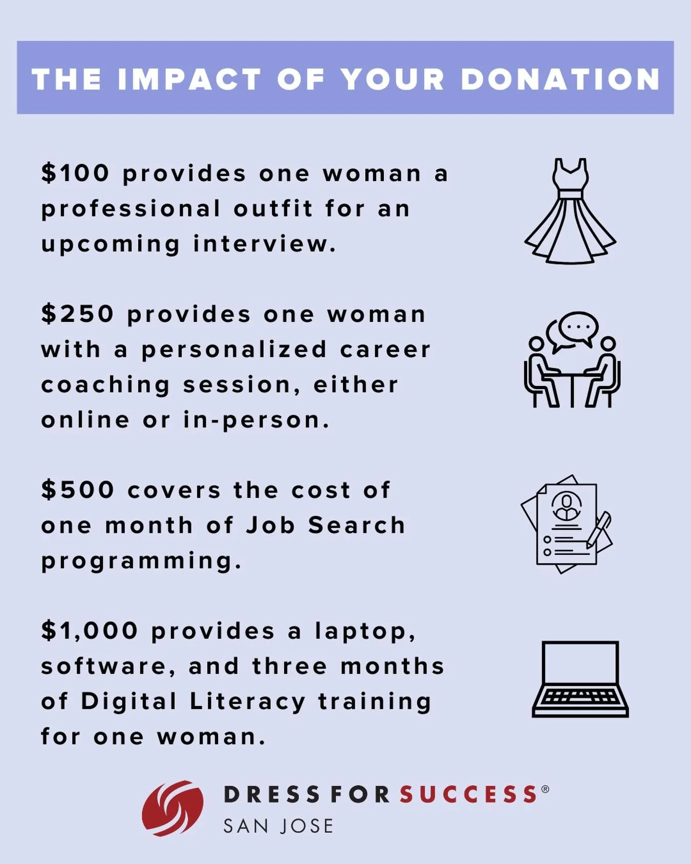 Today is the last day to make your 2025 tax-deductible gift! Your support can open a door for a woman preparing for a new start. 

Across San Francisco and San Jose, women are working hard to step into 2026 with stability and confidence. Your generos