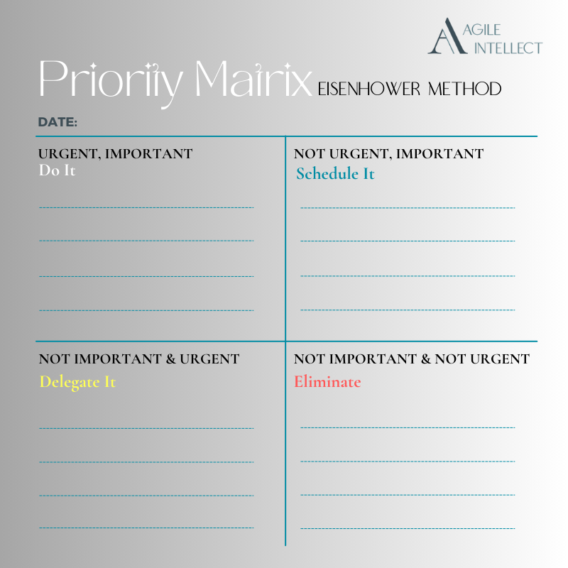 How to prioritize your tasks efficiently — Agile Intellect