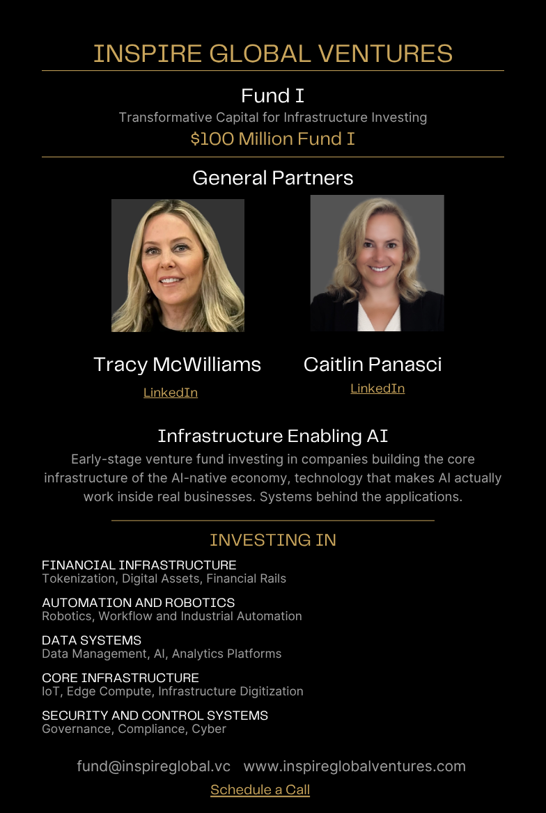 A presentation slide for Inspire Global Ventures, highlighting a $100 million fund for infrastructure investing. It features photos and names of partners Tracy McWilliams and Caitlin Panasci with LinkedIn links. The slide outlines investment areas including financial infrastructure, automation and robotics, data systems, core infrastructure, and security and control systems.