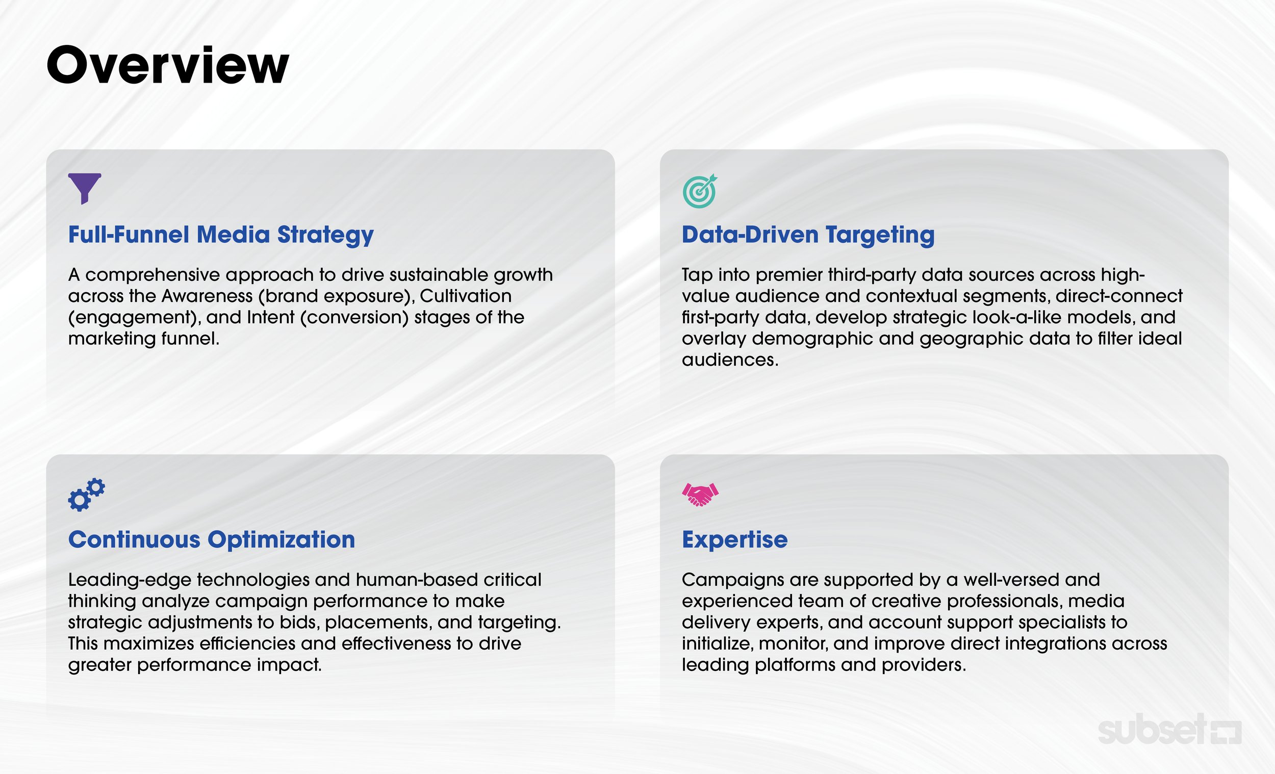 Subset Full-Funnel Strategy2.jpg
