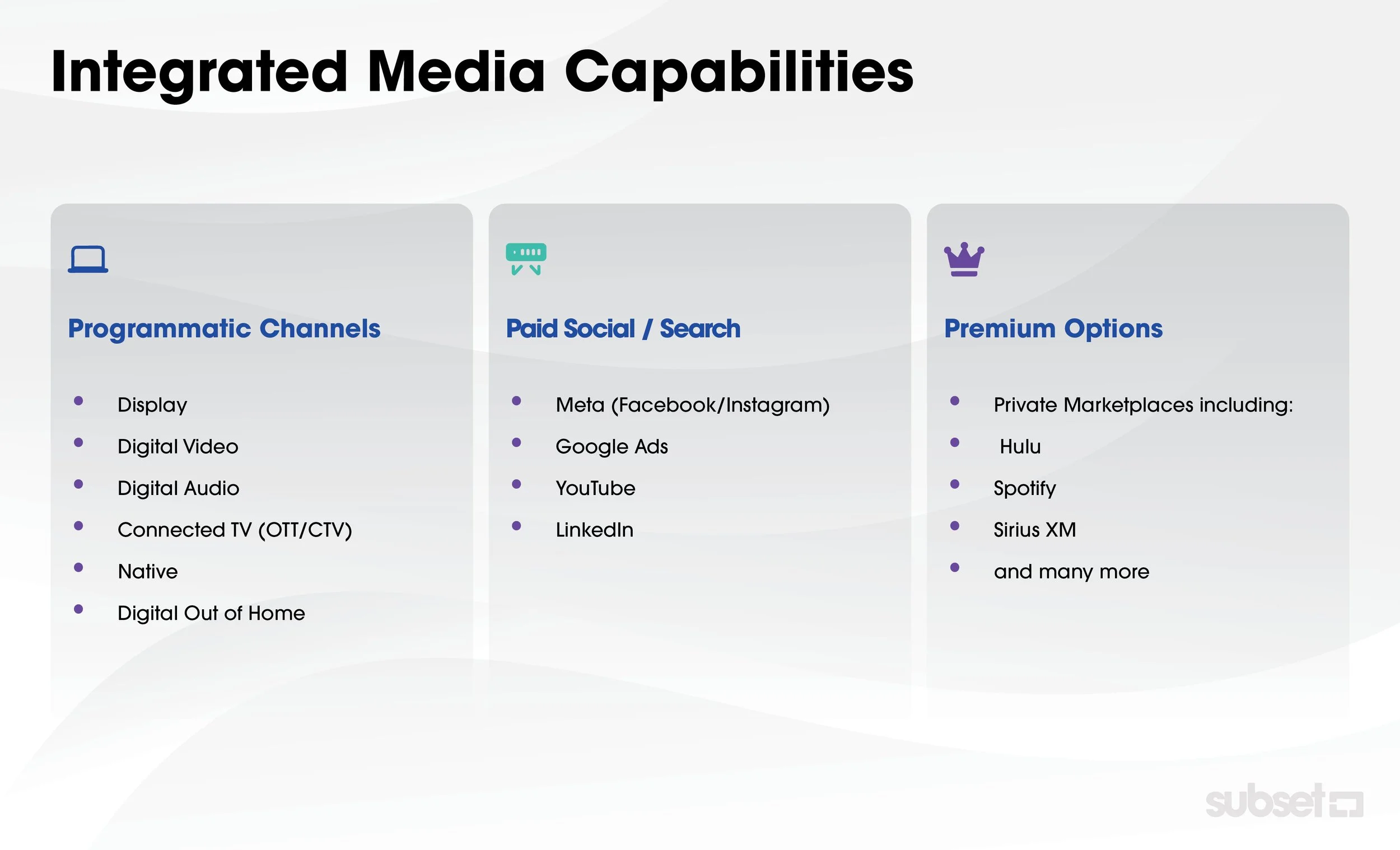 Subset Full-Funnel Strategy4.jpg