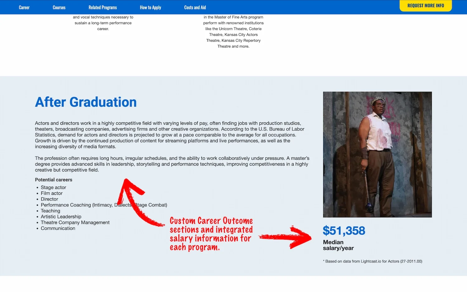 Screenshot of a UMKC Program Finder page showing career outlook information.