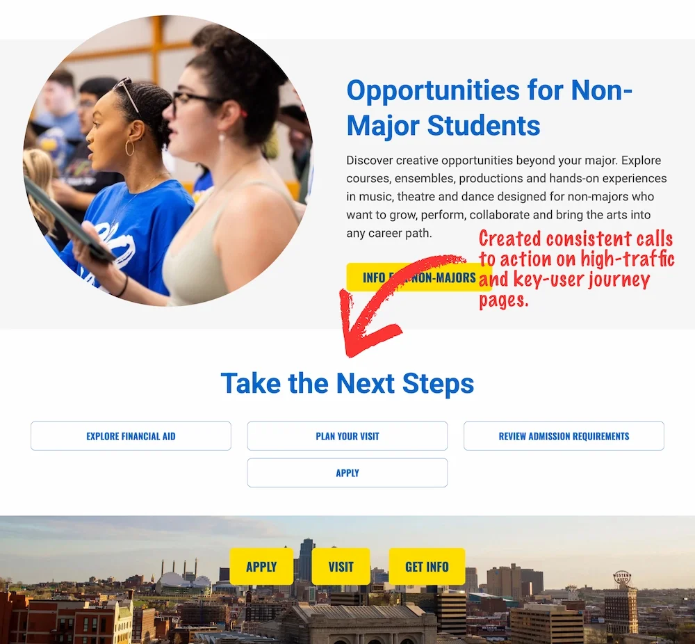 Image shows call to actions implemented at the bottom of key high-traffic pages.