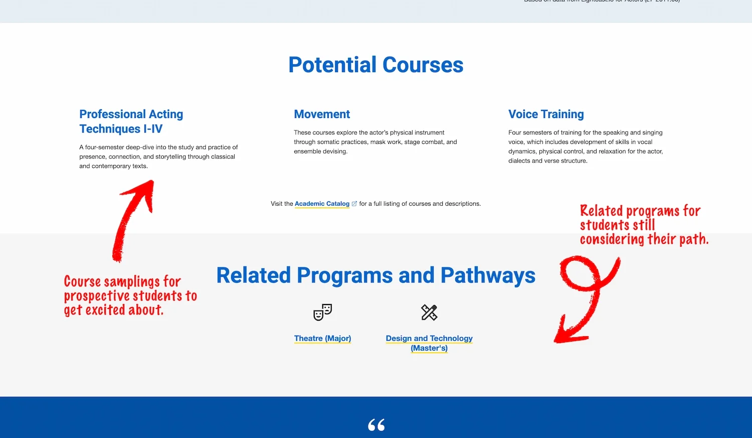 Screenshot of a UMKC Program Finder page showing potential courses and related programs students can look into.