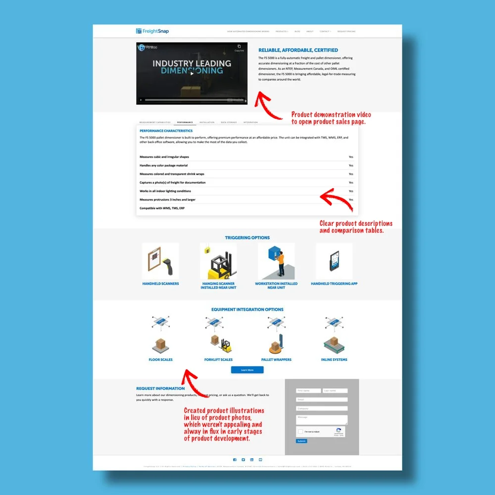 FreightSnap's early FS 5000 product page with call outs describing some of my contributions. 