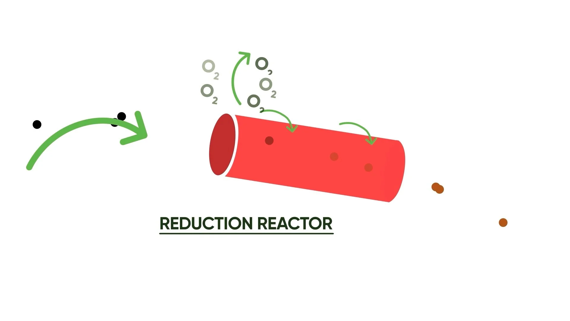 Logo Animation + Motion Design Assets