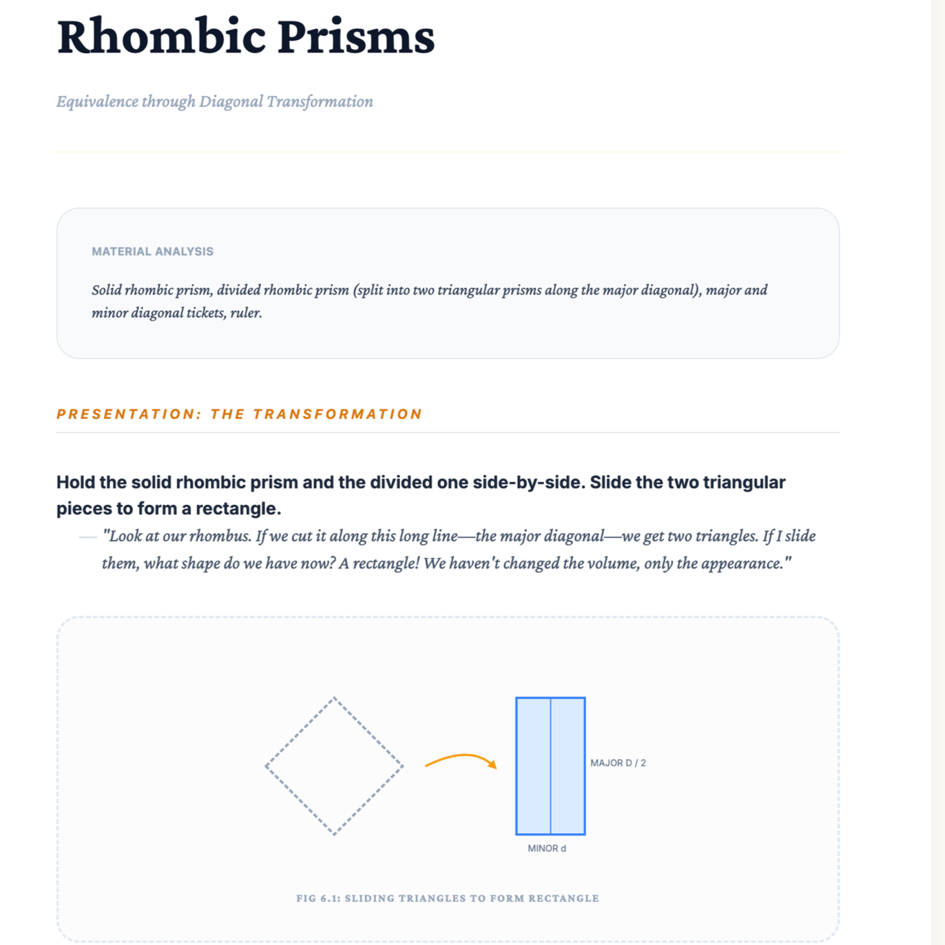 Diagram showing two sliding triangles, one blue and one gray, illustrating the concept of forming a rectangle from rhombic prisms.