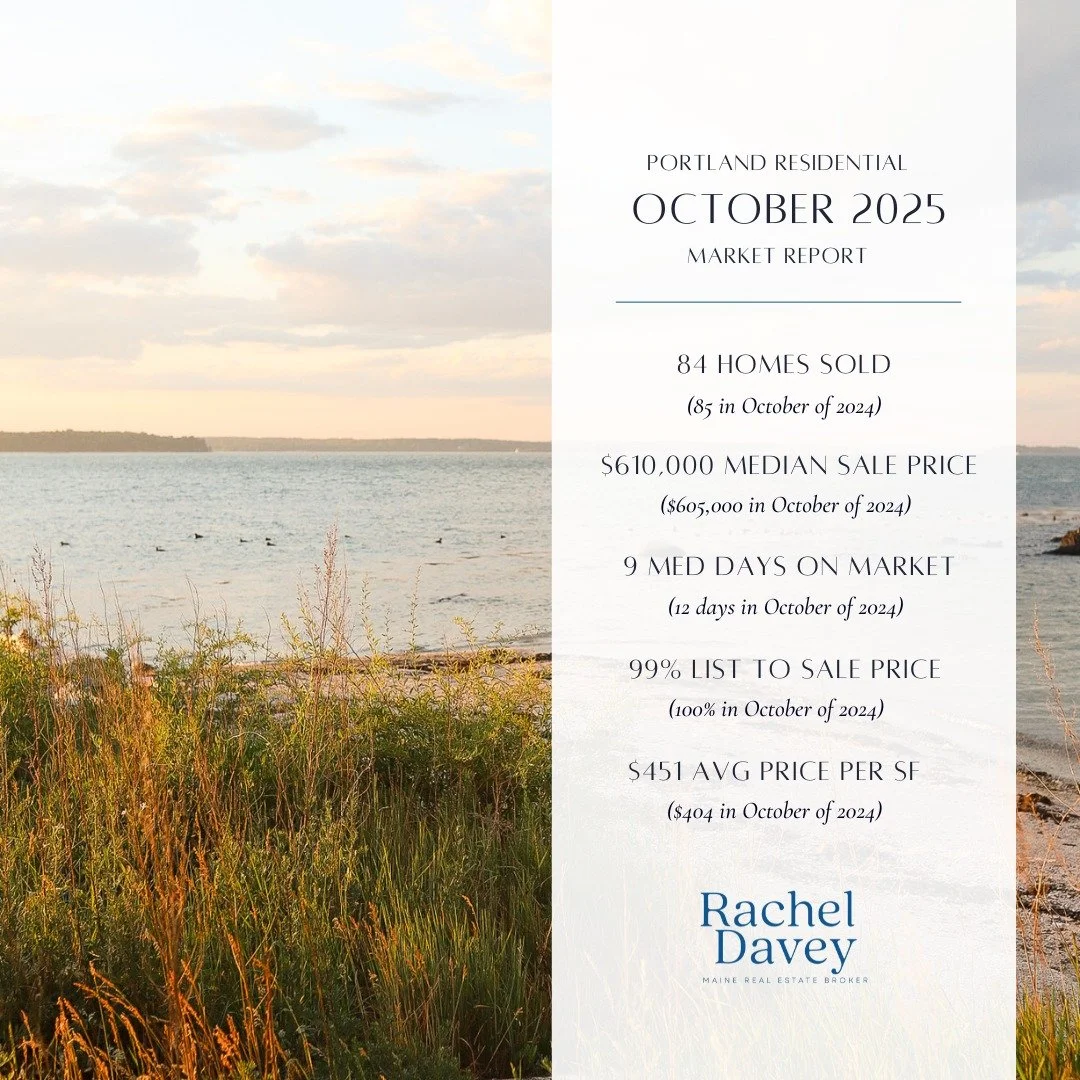 As someone who primarily works in the Greater Portland real estate market, I&rsquo;m often asked how the different towns compare, especially when it comes to affordability. So, I did a deeper dive into the latest numbers to offer a clearer picture of