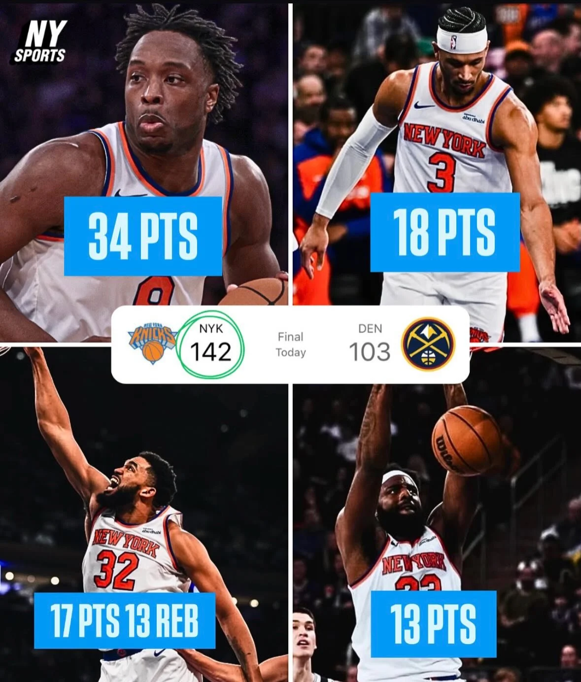 KNICKS WITH A 39 POINT WIN AGAINST THE NUGGETS🔥🔥