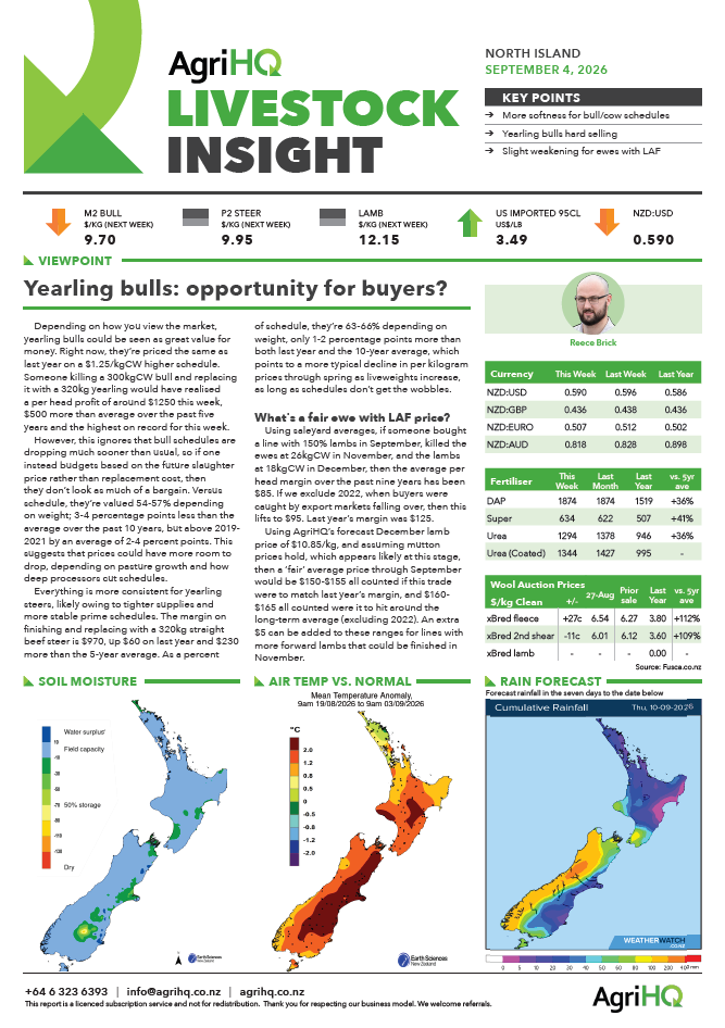 Front page of sample AgriHQ Livestock Insight report
