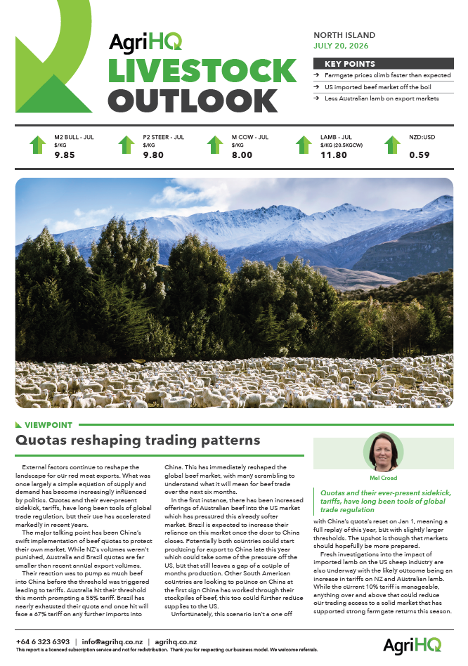 Front Page of sample AgriHQ Livestock Outlook report
