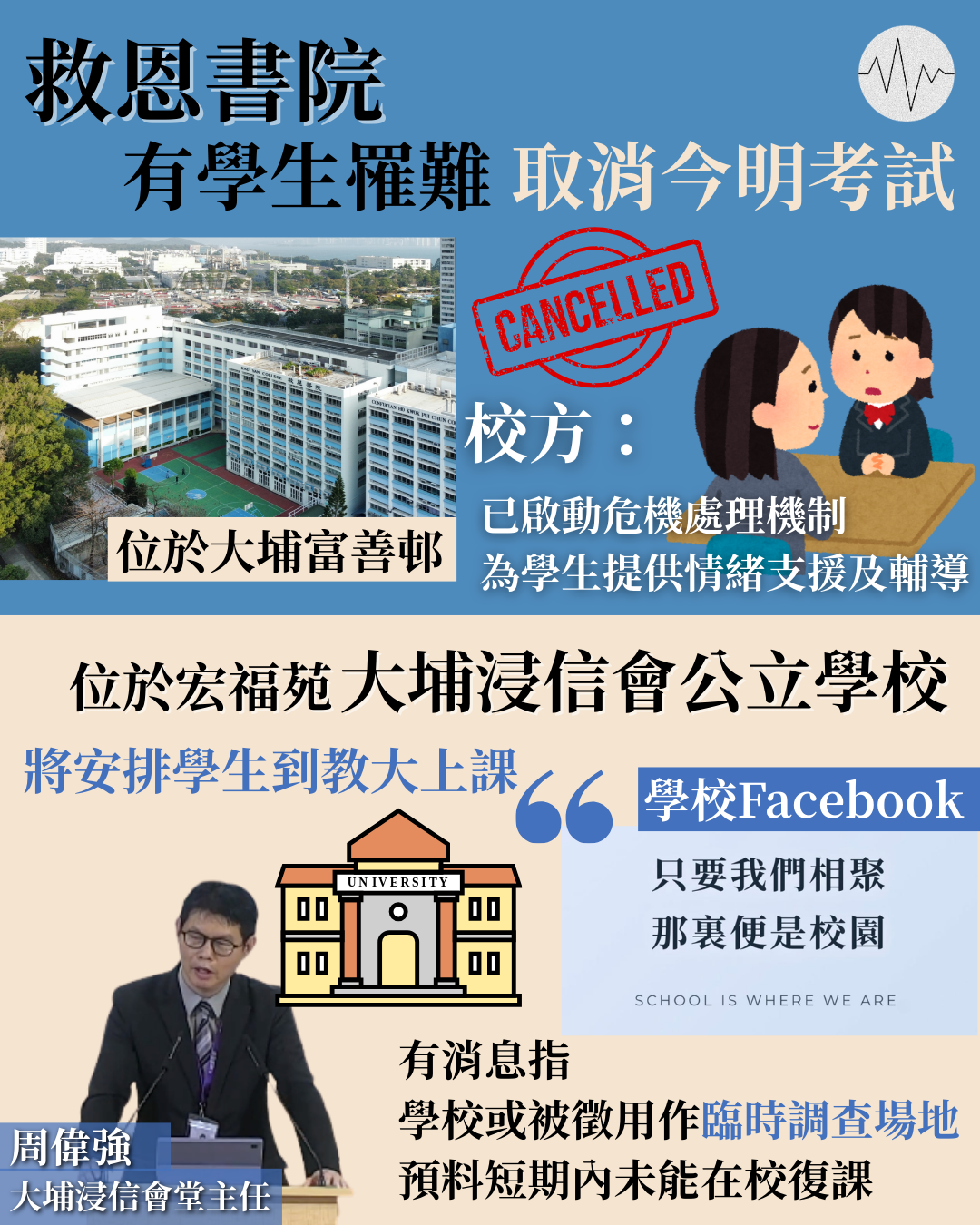 救恩書院有學生罹難 取消今明考試 區內其他學校開始復課