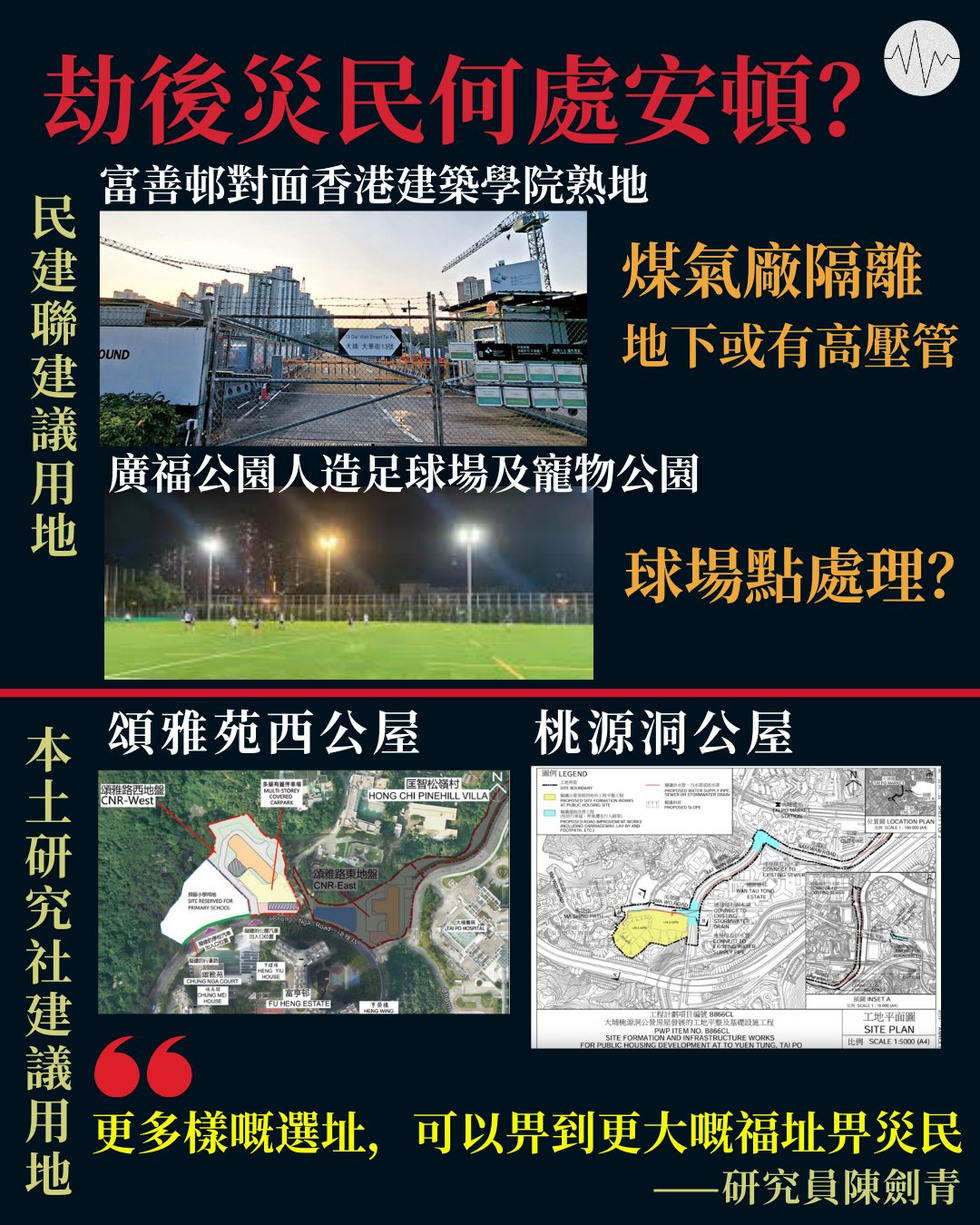 本土研究社成員：更多安置選址帶給災民更大福址